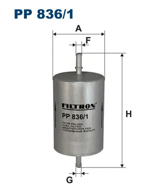 Filtru combustibil