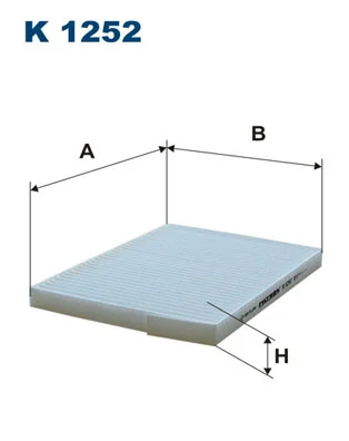 Filtru aer habitaclu