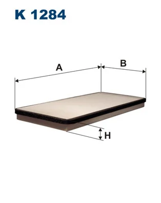 Filtru aer habitaclu