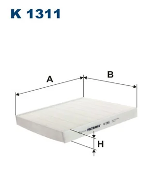 Filtru aer habitaclu