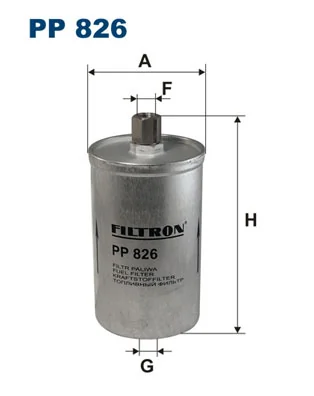 Filtru combustibil