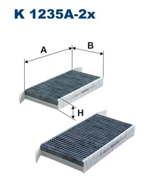 Filtru aer habitaclu