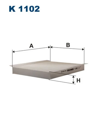 Filtru aer habitaclu