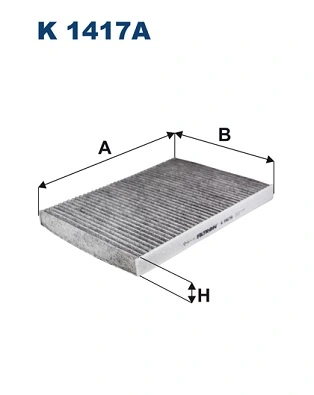 Filtru aer habitaclu