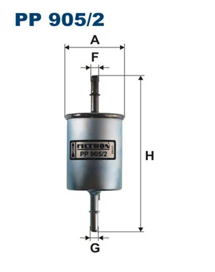 Filtru combustibil