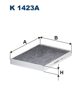 Filtru aer habitaclu