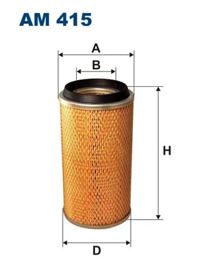 Filtru aer