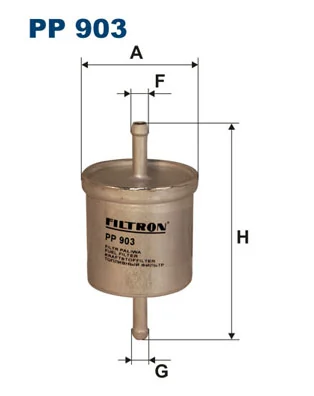 Filtru combustibil