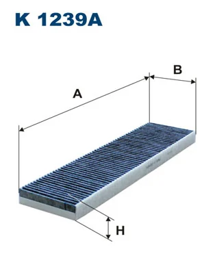 Filtru aer habitaclu