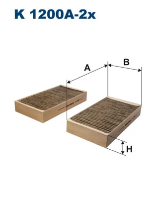 Filtru aer habitaclu