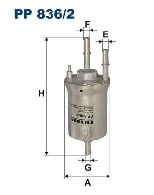 Filtru combustibil