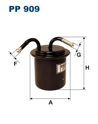 Filtru combustibil