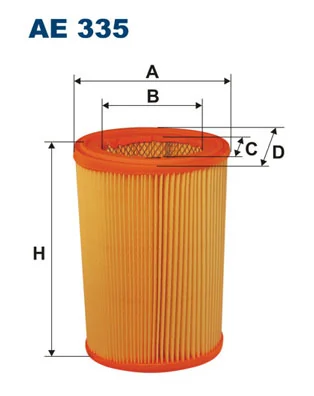 Filtru aer