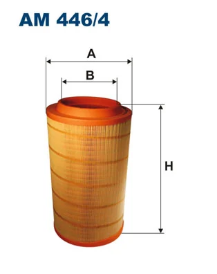 Filtru aer