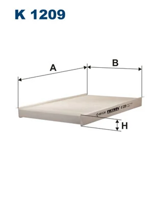 Filtru aer habitaclu
