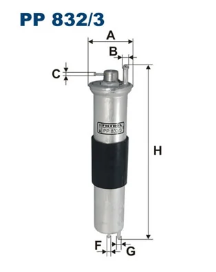 Filtru combustibil