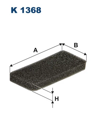 Filtru aer habitaclu