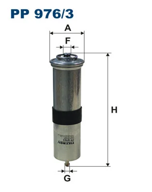 Filtru combustibil
