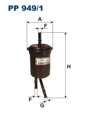 Filtru combustibil