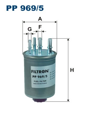 Filtru combustibil