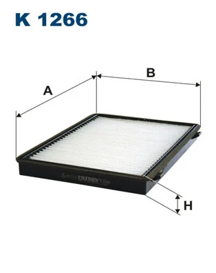 Filtru aer habitaclu