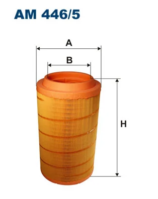 Filtru aer