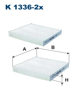 Filtru aer habitaclu