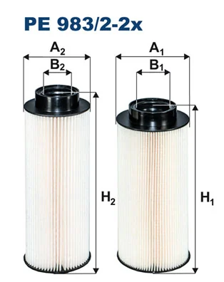 Filtru combustibil