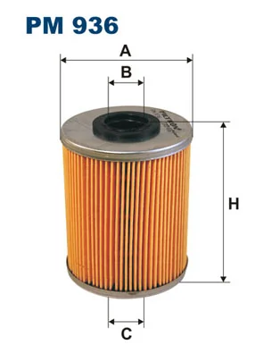 Filtru combustibil