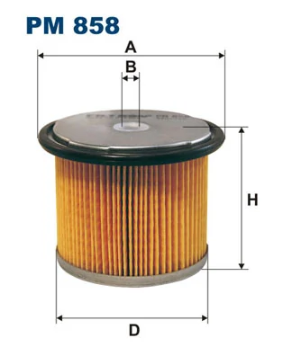 Filtru combustibil
