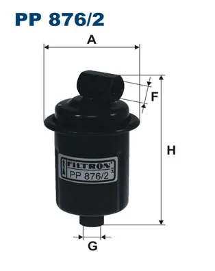 Filtru combustibil