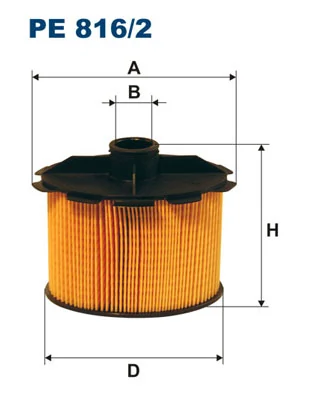 Filtru combustibil
