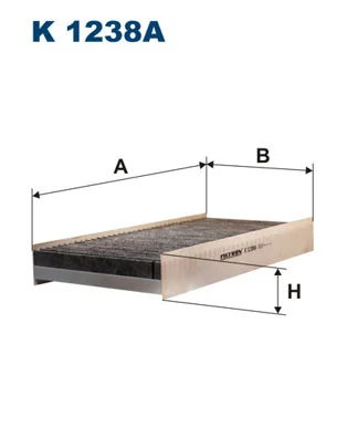 Filtru aer habitaclu