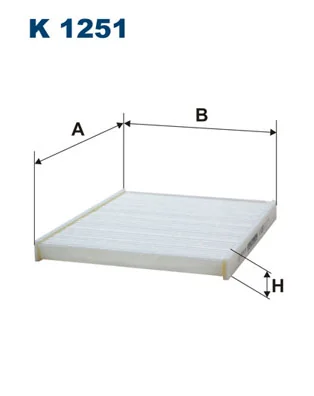 Filtru aer habitaclu