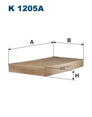 Filtru aer habitaclu