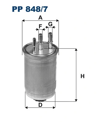 Filtru combustibil