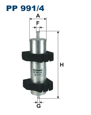 Filtru combustibil