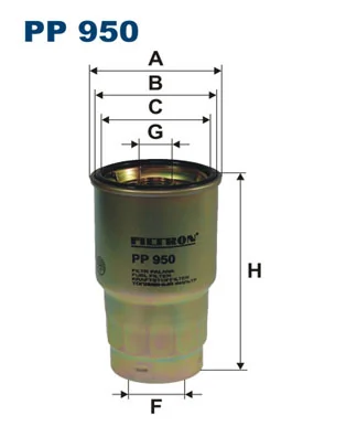 Filtru combustibil