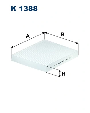 Filtru aer habitaclu