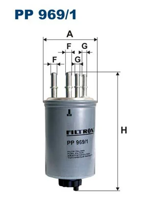 Filtru combustibil
