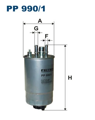 Filtru combustibil