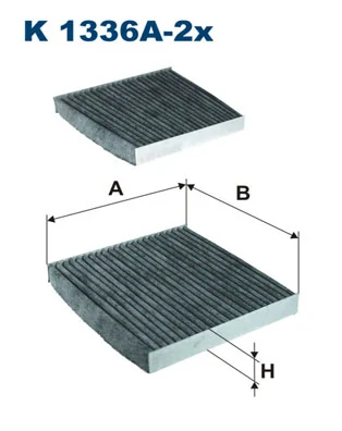 Filtru aer habitaclu