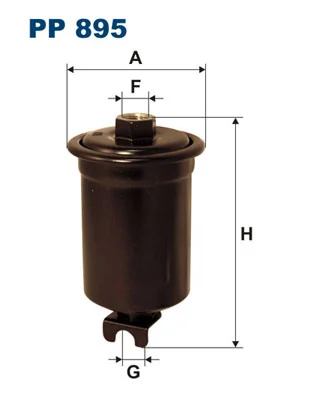 Filtru combustibil