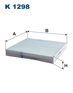 Filtru aer habitaclu