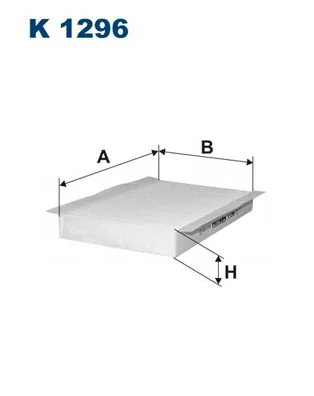 Filtru aer habitaclu