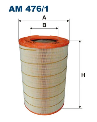 Filtru aer