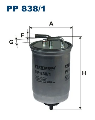 Filtru combustibil
