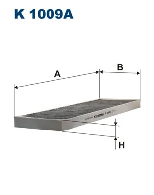 Filtru aer habitaclu