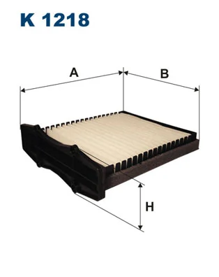 Filtru aer habitaclu