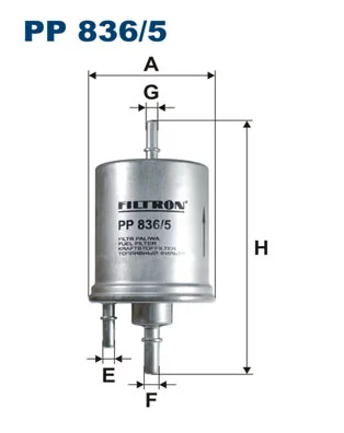 Filtru combustibil